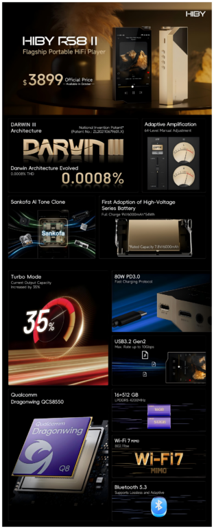 HiBy RS8 II Reference Digital Audio Player (DAP)